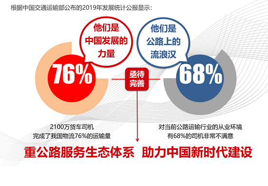 直面社会问题