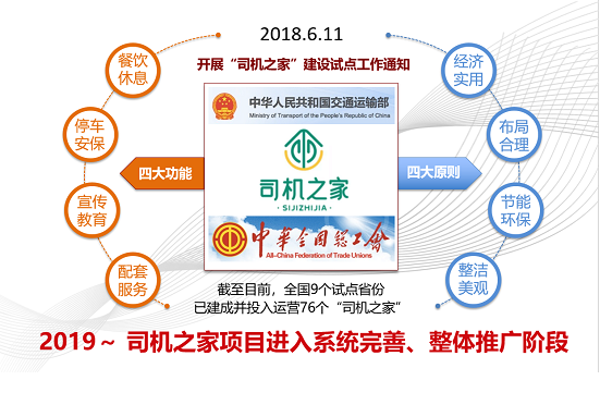 紧跟政策导向